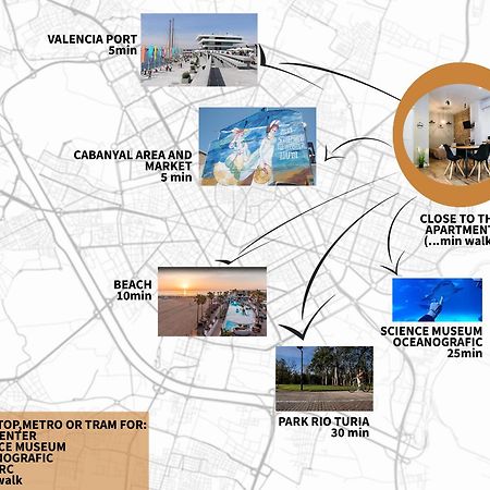 Playa Apartment บาเลนเซีย ภายนอก รูปภาพ