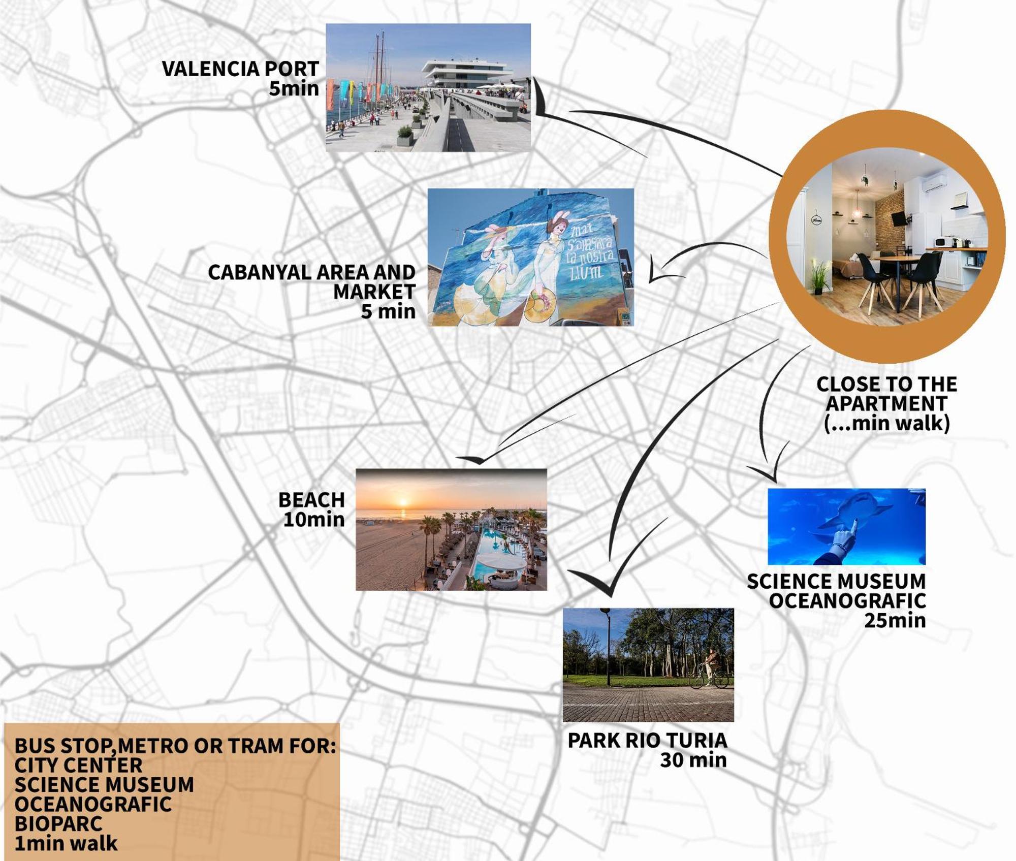 Playa Apartment บาเลนเซีย ภายนอก รูปภาพ